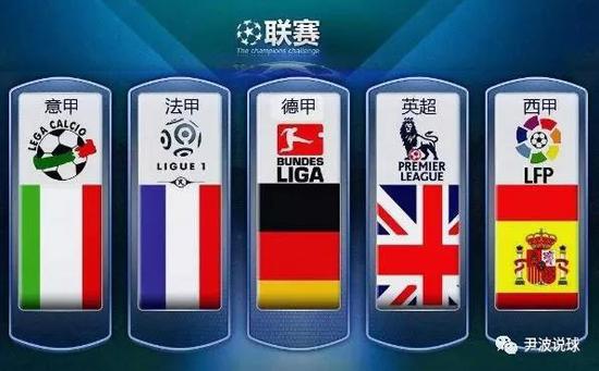 竞技体育不